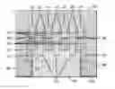 Fig. 01 - Controlling gate profile by inter-layer dielectric (ILD) nanolaminates