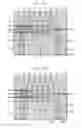 Fig. 06 - Controlling gate profile by inter-layer dielectric (ILD) nanolaminates