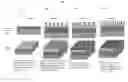 Fig. 01 - PHOTOLITHOGRAPHIC METHOD FOR FABRICATING DENSE PILLAR ARRAYS USING SPACERS AS A PATTERN