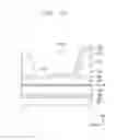 Fig. 13 - Display device including a thin film encapsulating layer and method of manufacturing the same