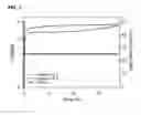 Fig. 06 - Electrolyte balancing strategies for flow batteries