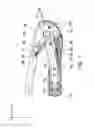 Fig. 08 - Crimping hand tool