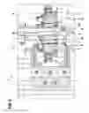 Fig. 06 - Winding machine
