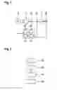 Fig. 02 - Method for controlling a synchronous machine and control device for a synchronous machine