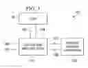 Fig. 02 - Negative capacitance circuits including temperature-compensation biasings
