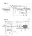 Fig. 02 - Efficient LDPC decoding with predefined iteration-dependent scheduling scheme