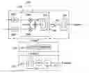 Fig. 01 - Digital offset frequency generator based radio frequency transmitter
