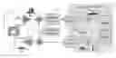 Fig. 01 - Blocker-resilient broadband wireless transceivers with multi-user collision tolerance based on mixed-mode correlation