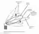 Fig. 01 - A NETWORK NODE AND A USER EQUIPMENT AND METHODS THEREON IN AN ASYMMETRIC CARRIER AGGREGATION MOBILE TELECOMMUNICATIONS SYSTEM