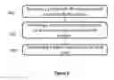 Fig. 07 - A NETWORK NODE AND A USER EQUIPMENT AND METHODS THEREON IN AN ASYMMETRIC CARRIER AGGREGATION MOBILE TELECOMMUNICATIONS SYSTEM