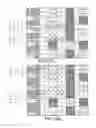 Fig. 09 - Electronic device and communication method