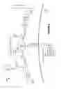 Fig. 06 - Communications in layered orbital networks