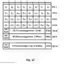 Fig. 48 - Semi-persistent channel state information report