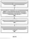 Fig. 53 - Semi-persistent channel state information report