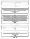 Fig. 56 - Semi-persistent channel state information report