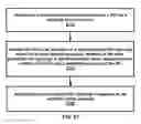 Fig. 58 - Semi-persistent channel state information report