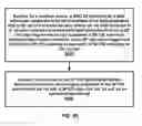 Fig. 64 - Semi-persistent channel state information report