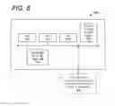 Fig. 09 - Multi-factor-protected private key distribution