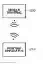 Fig. 01 - Terminal and information processing method