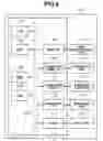 Fig. 05 - Terminal and information processing method