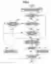 Fig. 07 - Terminal and information processing method