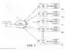 Fig. 01 - Methods for serial port client server mapping