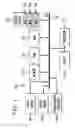 Fig. 02 - End point scaling on segment routing fabrics