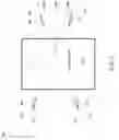 Fig. 06 - End point scaling on segment routing fabrics