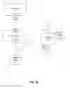 Fig. 05 - SELECTION OF INPUTS FOR LOOKUP OPERATIONS