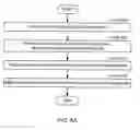 Fig. 07 - Single stream aggregation protocol