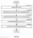 Fig. 09 - Single stream aggregation protocol