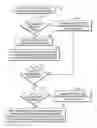 Fig. 01 - FILTERING GRAPHIC CONTENT IN A MESSAGE TO DETERMINE WHETHER TO RENDER THE GRAPHIC CONTENT OR A DESCRIPTIVE CLASSIFICATION OF THE GRAPHIC CONTENT