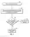 Fig. 07 - FILTERING GRAPHIC CONTENT IN A MESSAGE TO DETERMINE WHETHER TO RENDER THE GRAPHIC CONTENT OR A DESCRIPTIVE CLASSIFICATION OF THE GRAPHIC CONTENT
