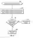 Fig. 08 - FILTERING GRAPHIC CONTENT IN A MESSAGE TO DETERMINE WHETHER TO RENDER THE GRAPHIC CONTENT OR A DESCRIPTIVE CLASSIFICATION OF THE GRAPHIC CONTENT