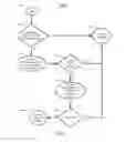 Fig. 06 - TECHNIQUES FOR MESSAGING CONVERSATION INDEXING