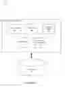 Fig. 02 - SYSTEMS AND METHODS FOR AUTOMATICALLY GENERATING AND SHARING CONTENT