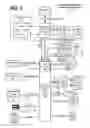 Fig. 02 - Meme intelligent conversion