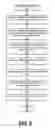Fig. 09 - Meme intelligent conversion