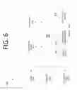 Fig. 07 - Automatic annotation of social media communications for noise cancellation