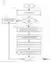 Fig. 03 - ARP offloading for managed hardware forwarding elements