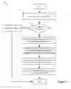 Fig. 04 - ARP offloading for managed hardware forwarding elements