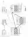 Fig. 06 - ARP offloading for managed hardware forwarding elements