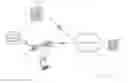 Fig. 01 - LOW-OVERHEAD SINGLE SIGN ON