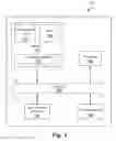 Fig. 06 - Command authentication related to the control of industrial systems