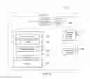 Fig. 03 - Resource access control method and device