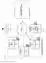 Fig. 02 - Verifying network-based permissioning rights