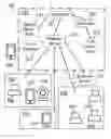Fig. 01 - System and method for securing communication between devices on a network