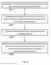 Fig. 05 - System and method for securing communication between devices on a network