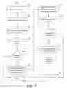 Fig. 11 - Logical validation of devices against fraud and tampering