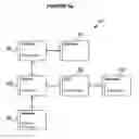 Fig. 09 - Malicious network traffic identification